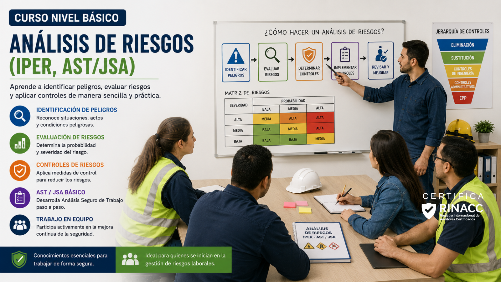 Análisis de Riesgos - Nivel básico