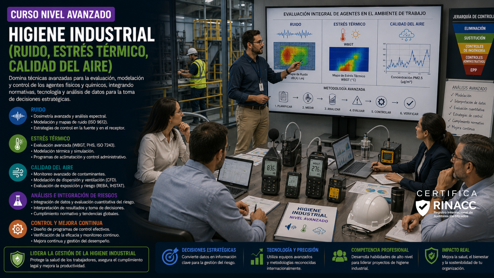 Higiene Industrial - Nivel avanzado