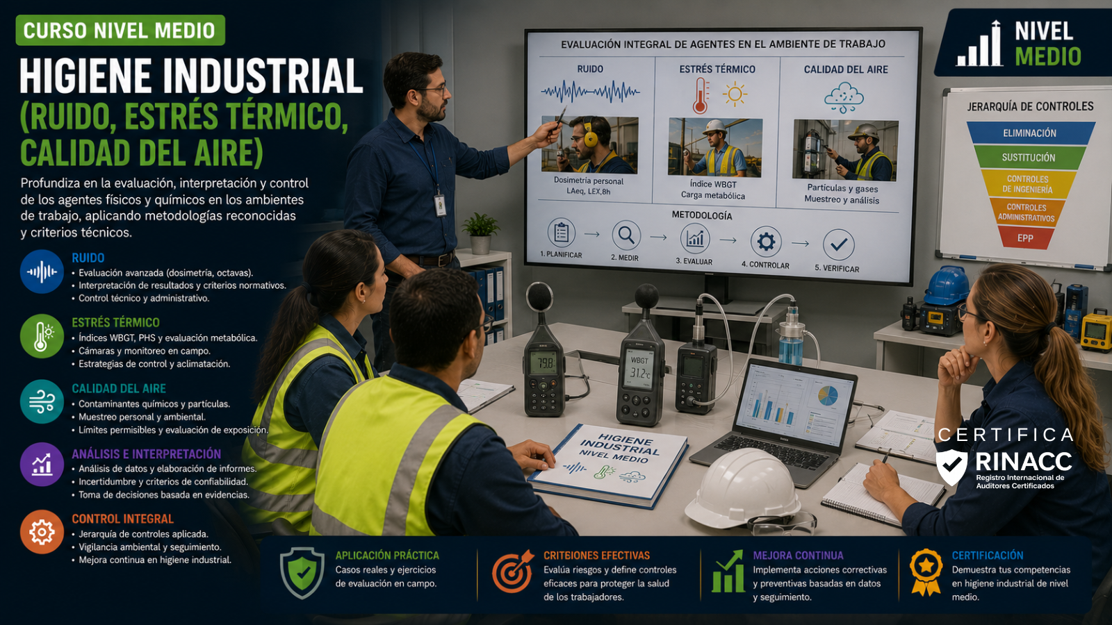 Higiene Industrial - Nivel medio