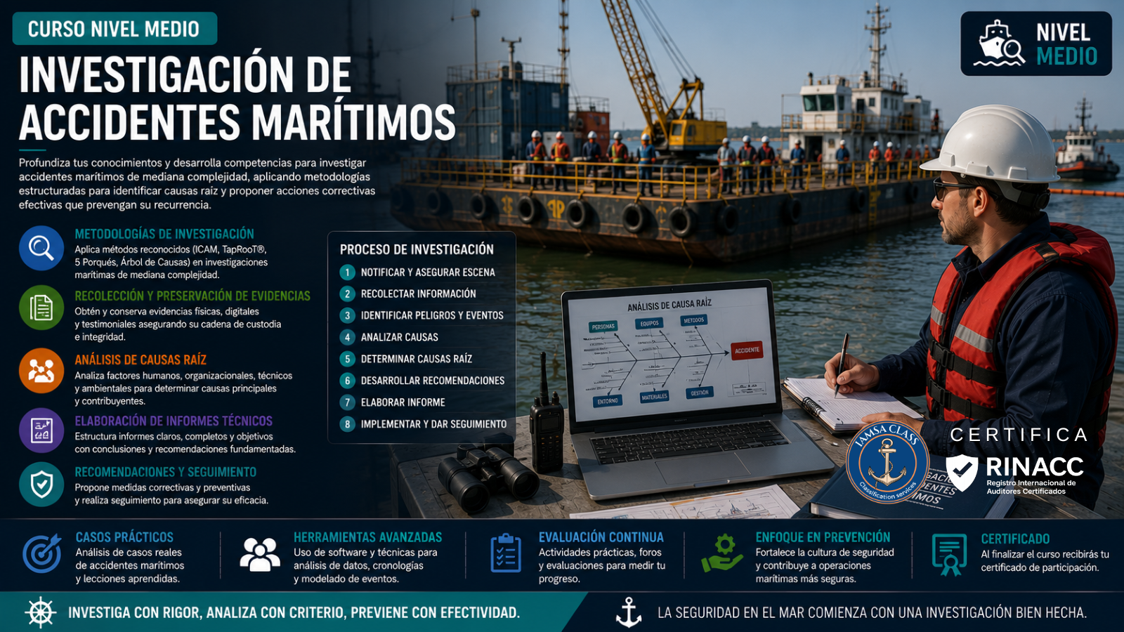 Investigación de Accidentes Marítimos - Nivel medio