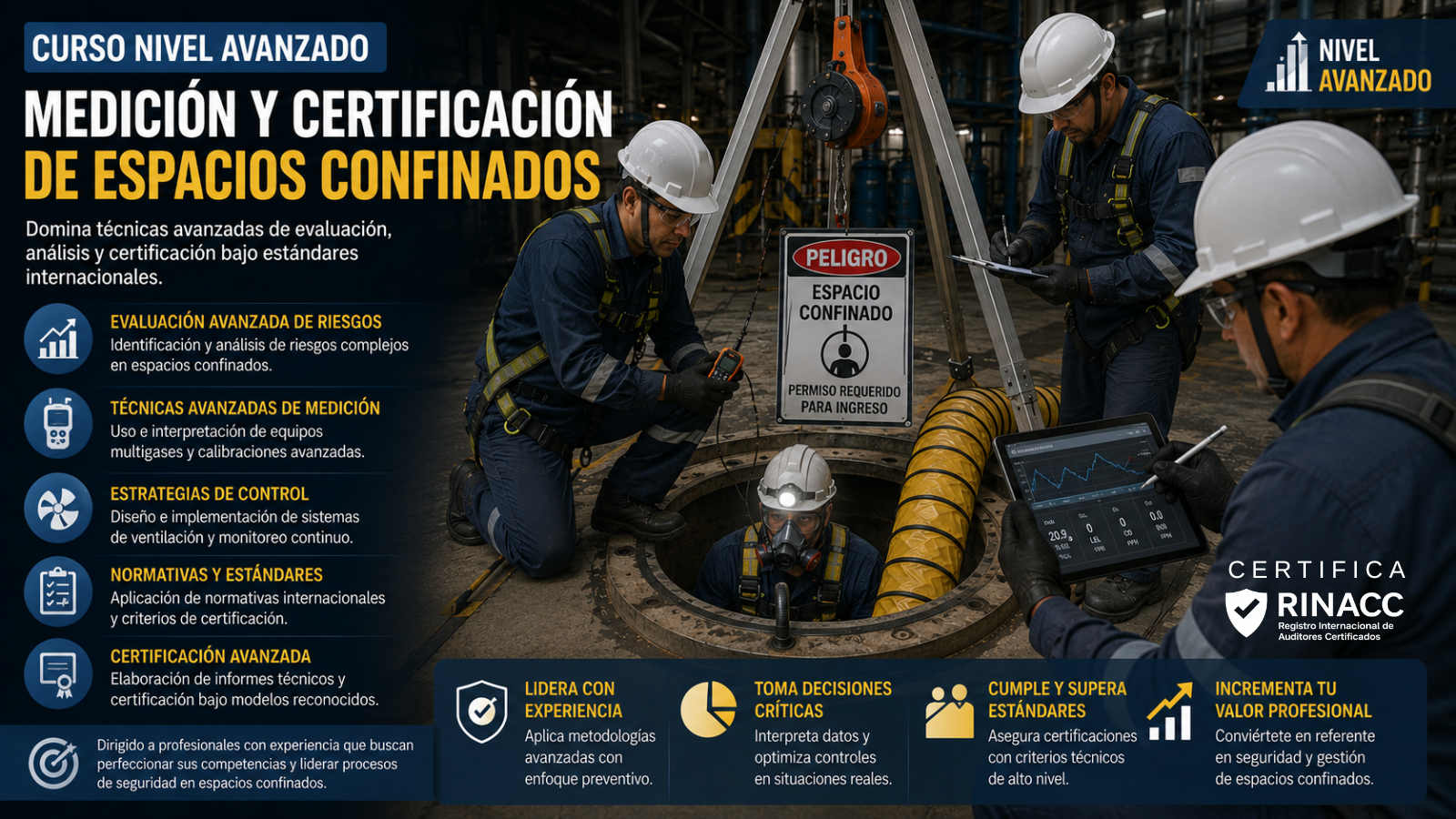 Medición de Espacios Confinados - Nivel avanzado