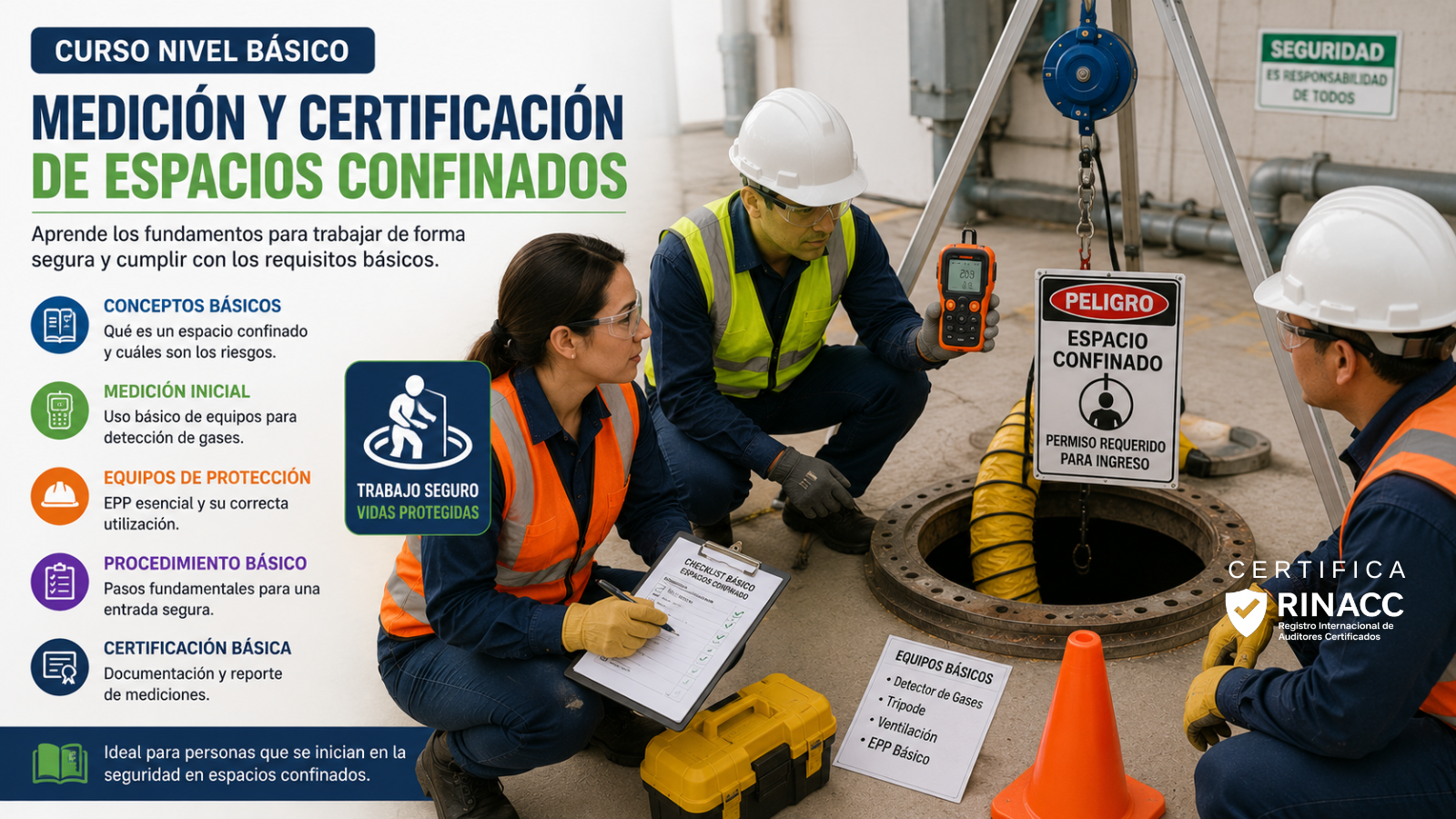 Medición de Espacios Confinados - Nivel básico