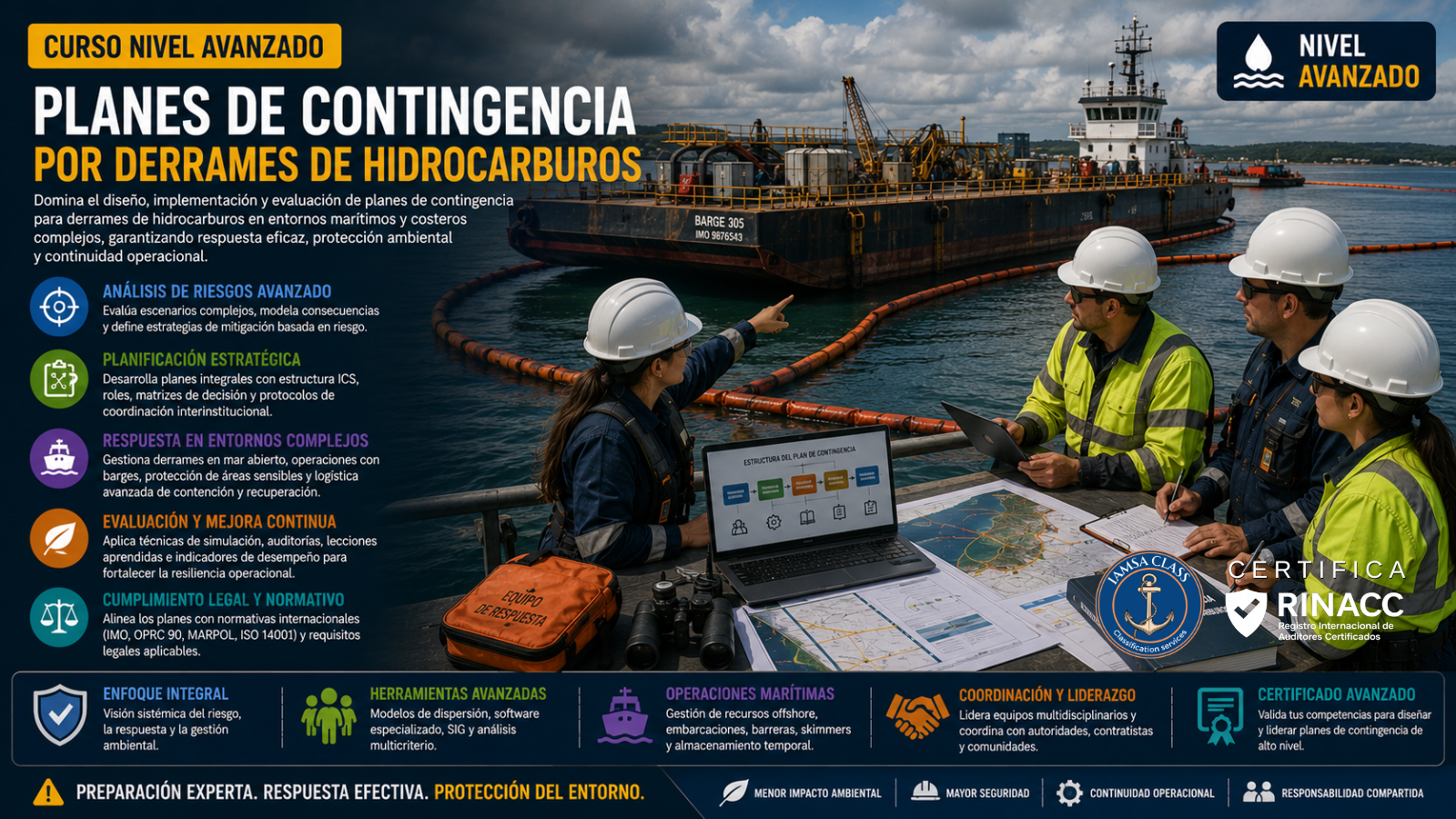 Contingencia por Derrames - Nivel avanzado