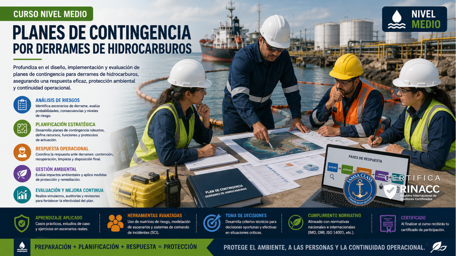 Contingencia por Derrames - Nivel medio
