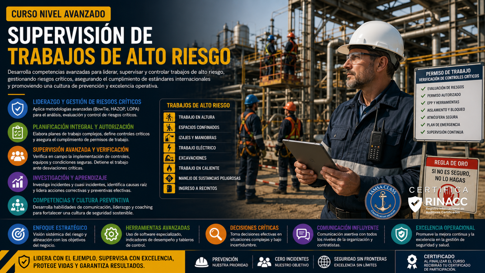 Supervisión de Alto Riesgo - Nivel avanzado