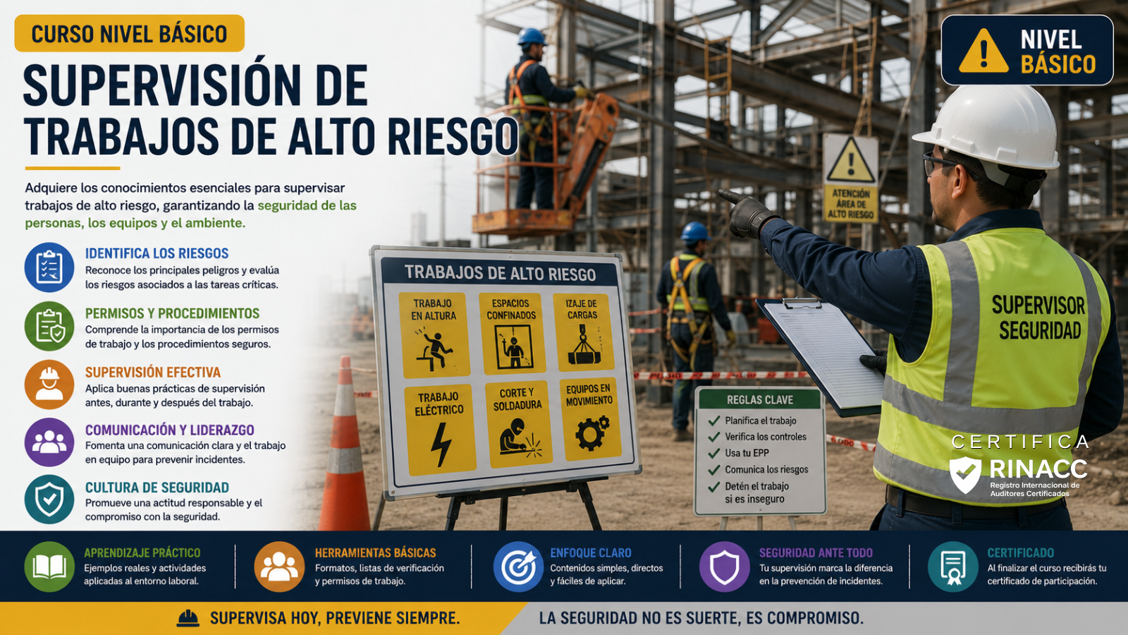 Supervisión de Alto Riesgo - Nivel básico