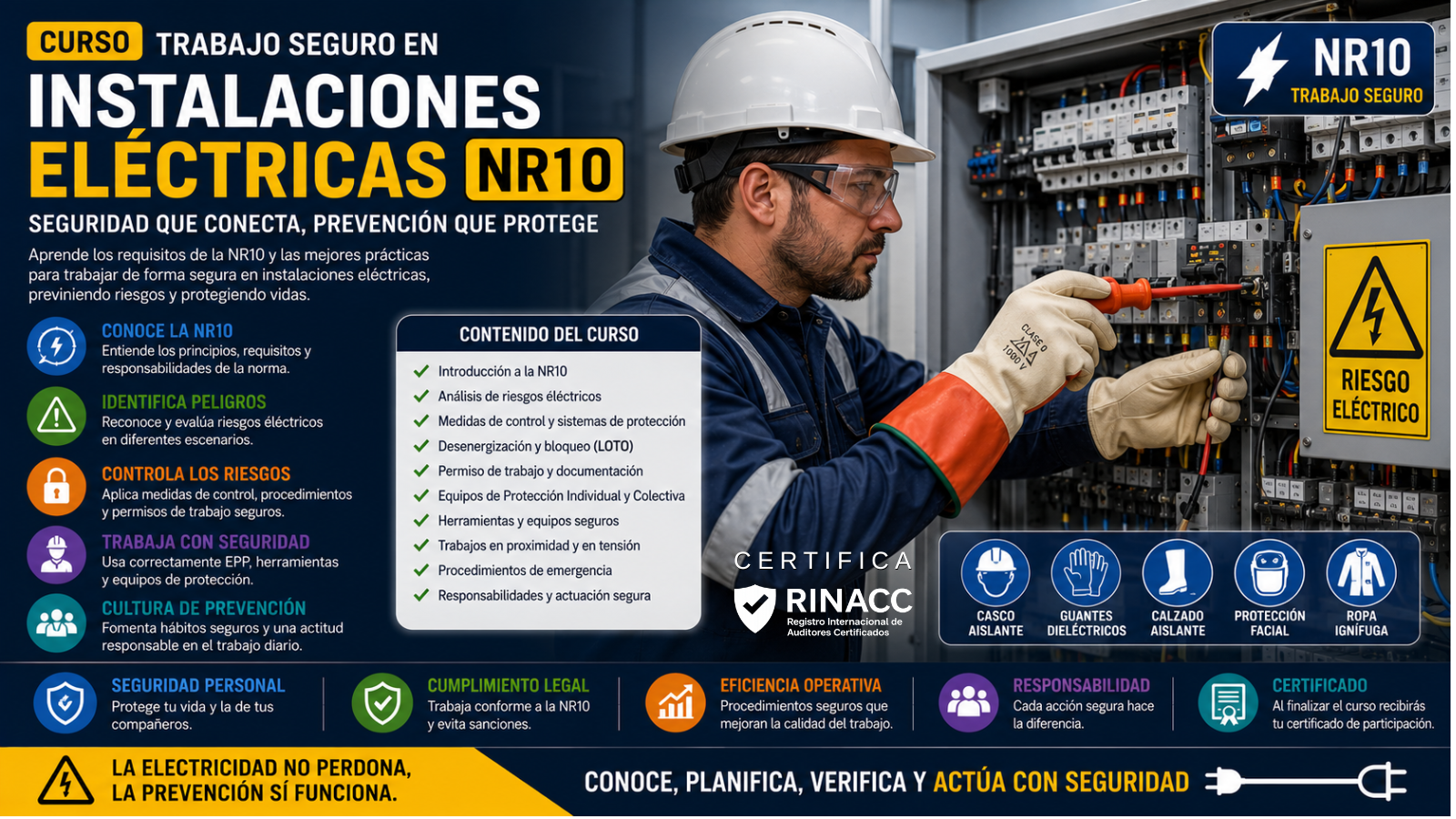 Trabajo Seguro en Instalaciones Eléctricas NR10